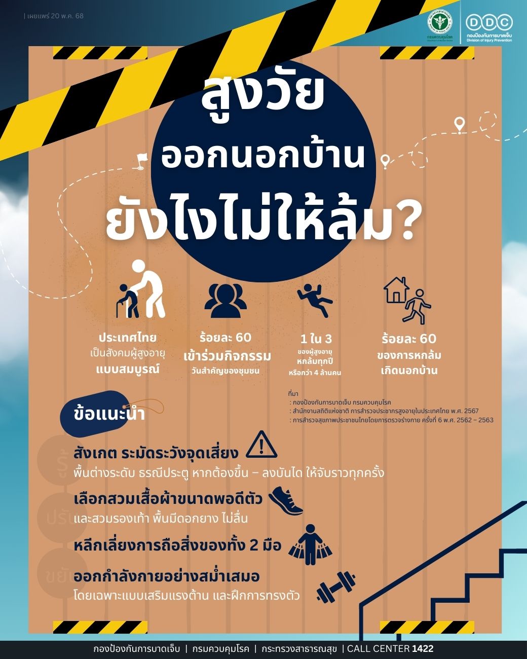 สูงวัยออกนอกบ้านยังไงไม่ให้ล้ม?